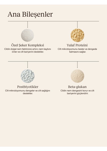Balanced Wash I Dengeli Yüz Temizleme Jeli I Tüm Cilt Tipleri fırsatları