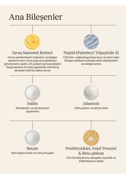 Retinol Booster I Canlandırıcı Pürüzsüzleştirici Aydınlatıcı Serum I Tüm Cilt Tipleri fırsatları