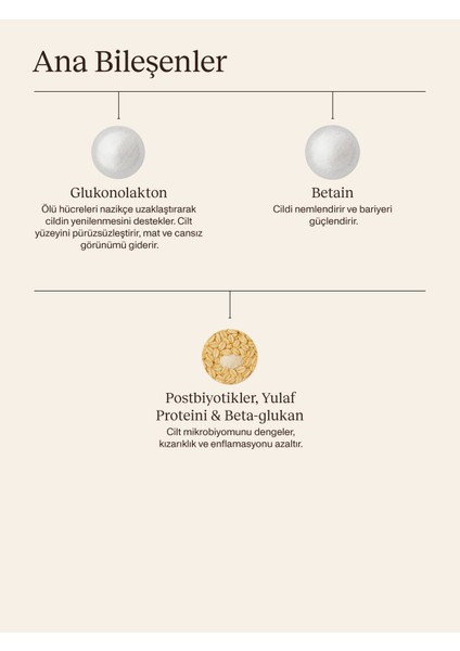 New Generation AHA Booster I Glukonolakton I Pürüzsüzleştirici Serum I Dengeli Yağlı Karma Cilt Tipi fırsatları