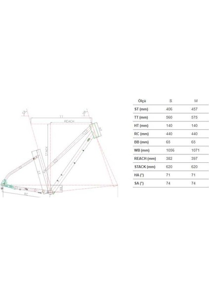 2025 Carraro Sportıve 222 Kadın Şehir ve Tur Bisikleti