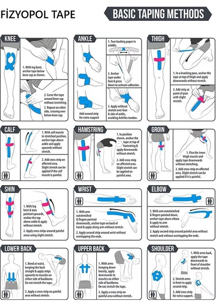 New Product Kinezyo Tape Band 5 Metre x 5 cm Siyah Rengi, Kinesio Sporcu Bandı indirimleri