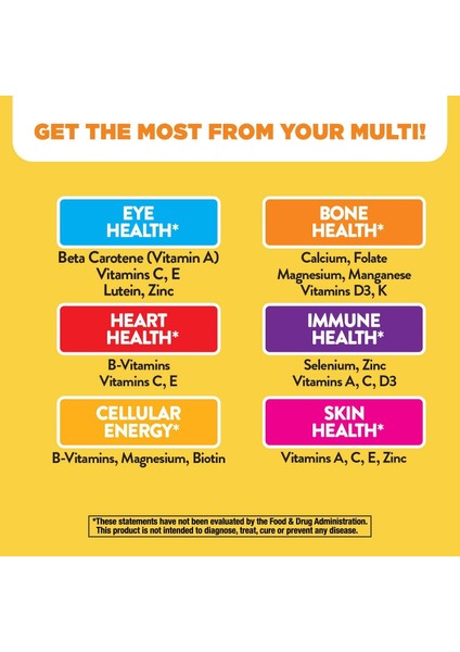 Alive! Daily Energy Complete Multivitamin 60 Tablets High Quality High Potency Once Daily fırsatları