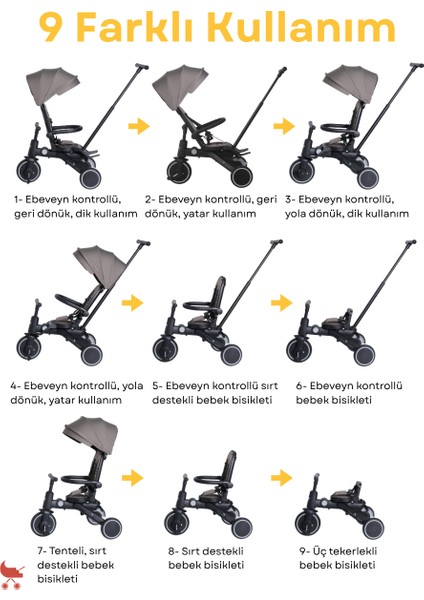 9in1 Hawk Çift Yönlü Katlanabilir Yatabilir Ayak Destekli Üç Tekerlekli Bebek ve Çocuk Bisikleti Gri fiyatları