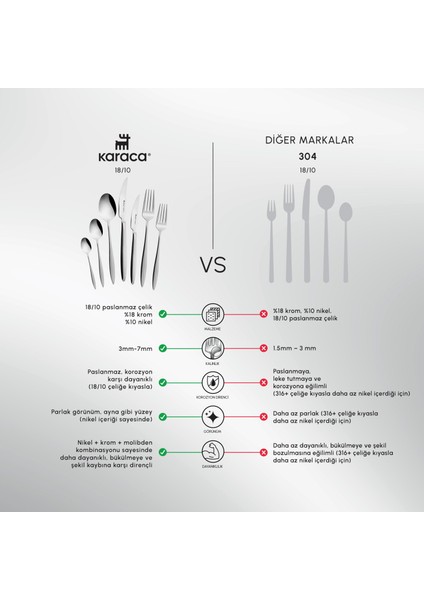 Kai 84 Parça Elegance Çatal Kaşık Bıçak Takımı Kutulu