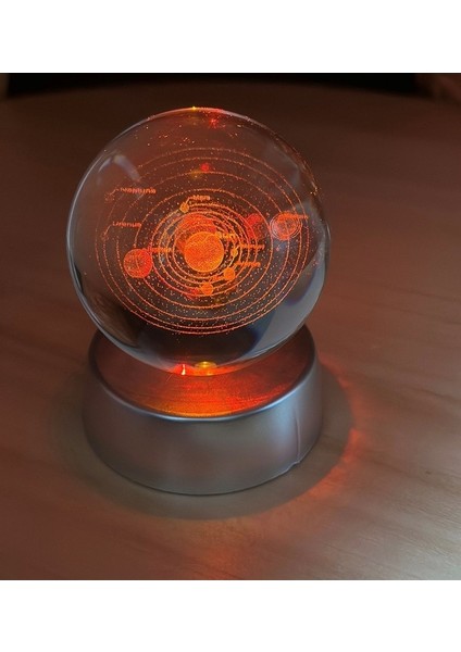 3 D Cam Işıklı Galaksi Gezegen Küre modelleri