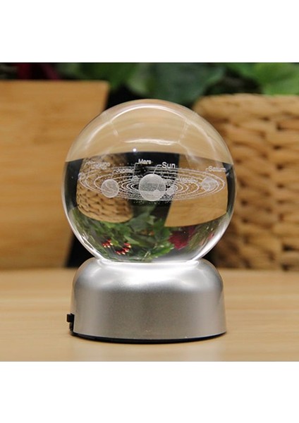 3 D Cam Işıklı Galaksi Gezegen Küre fırsatları