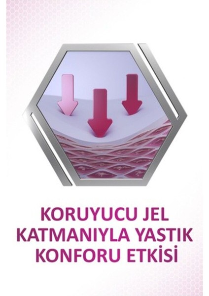 Max Tutus Yastık Konforu Yapıstırıcı Krem 40 gr fiyatları