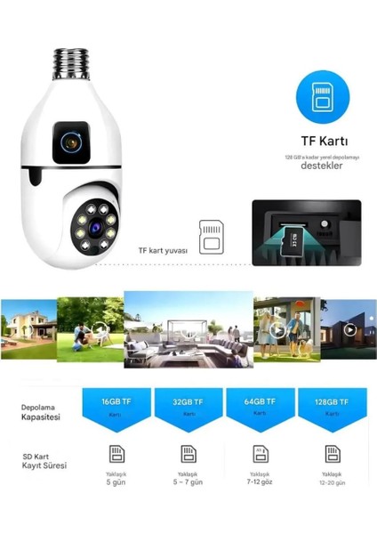 4mp Ip 1080P Çift Kameralı Ev Güvenlik Kamerası Cmr-40 Türkçe Uygulamalı fiyatları