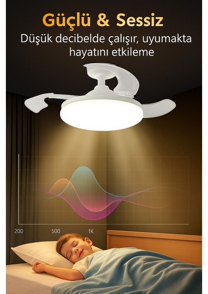 Katlanabilir LED Tavan Vantilatörü – Sessiz, Akıllı ve Kumandalı Aydınlatma 22.5'' fiyatları