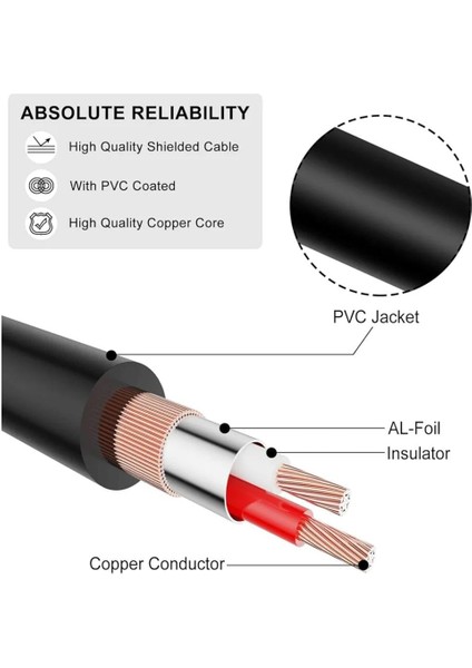 Uk - 3,5 Mm-G-2rca-M-All 6m. Audio Cable, Ses ve Görüntü Kablosu, J&d Kablo fiyatları