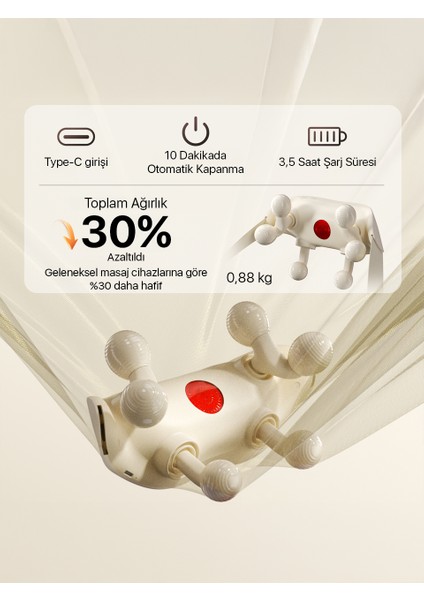 HS500-2 Boyun ve Omuz Masaj Aleti, İnsan Elini Simüle Eden Yoğurma Hissiyatı, Geleneksel Shiatsu Masaj Terapisi modelleri