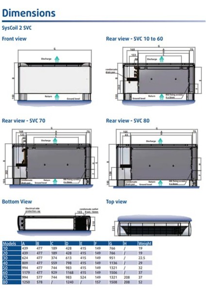 SHN SC80 Gizli Tavan Tipi Fancoil - 4 Borulu fiyatları