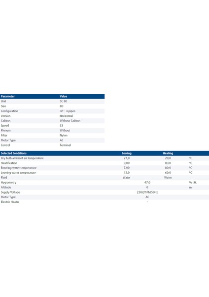 SHN SC80 Gizli Tavan Tipi Fancoil - 4 Borulu fırsatları