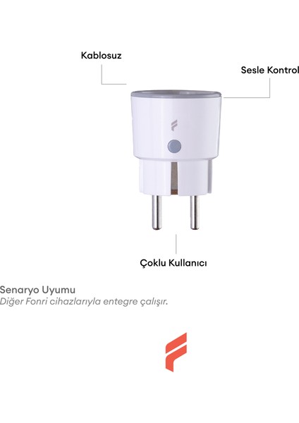 Akıllı Priz (16 AMPER) 2'li Set, Uzaktan Kontrol, Anlık Enerji Tüketim Takip, Wifi, Zamanlayıcı, 2 Yıl Garantili, Tuya Destekli fırsatları