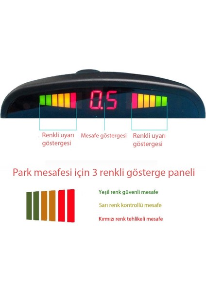 Dijital Ekranlı Araç Park Sensörü Ses Ikazlı 4 Sensörlü fırsatları