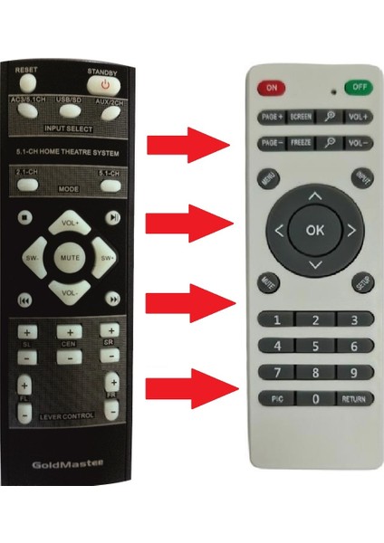 Vestel Slim Towers-11 Uyumlu Ses Sistemi Kumandası fiyatları