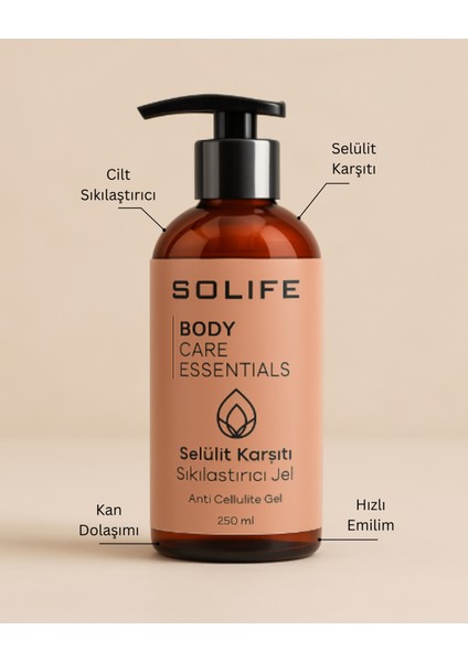 Sıkılaştırıcı Vücut Kremi 250ML modelleri