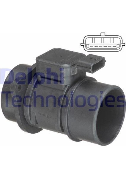 Hava Akışmetre Debimetre Dacıa Logan 04 Duster 10 Sandero 08 Renault Clıo Iı 03 Kangoo 05 Clıo Symbol I 03 1.5dcı K9K