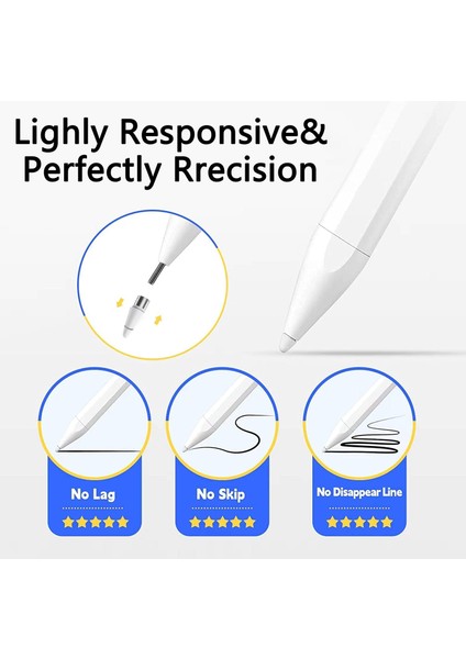 Honor X8A X9 X9A X8 Lite Magic Pad 9 8 V9 Pro Uyumlu Tablet Kalemi Çizim ve Yazı Kalemi Stylus Active Pen 2ADET Yedek Uç Dokunmatik Kalem fiyatları