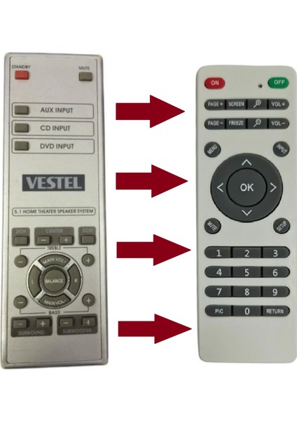 Vestel Slim Towers-10 Uyumlu Ses Sistemi Kumandası fiyatları