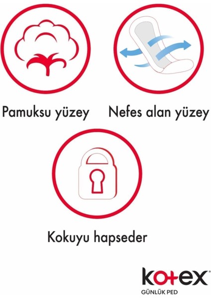 Günlük Ped Parfümlü Nefes Alan Yüzey ile 18 Adet 2'li Paket Sızıntı Önleyici modelleri