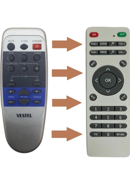 Vestel HT-900 Uyumlu Ses Sistemi Kumandası fiyatları