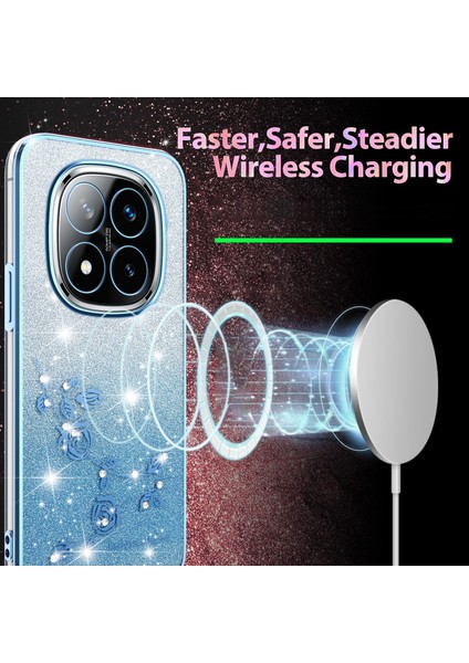 Kadem Xiaomi Redmi Note 14 Pro+5g Kılıf Çiçek Tpu Esnek Degrade Telefon Kılıfı-Mavi (Yurt Dışından) modelleri