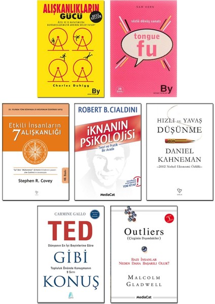 Alışkanlıkların Gücü Charles Duhigg Tongue Fu Sam Horn Hızlı ve Yavaş Düşünme Daniel Kahneman