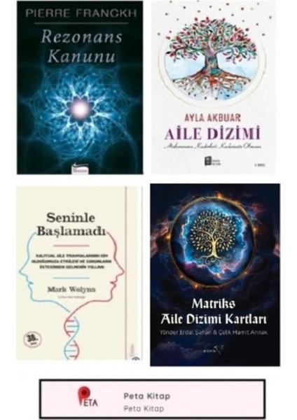 Matriks Aile Dizimi Kartları -Seninle Başlamadı - Rezonans Kanunu - Aile Dizimi (Peta Ayraç Hediye)