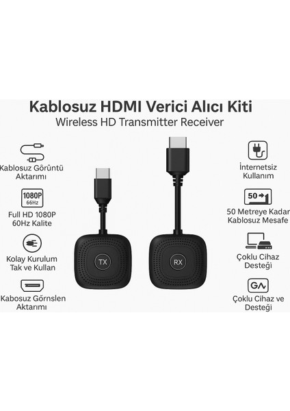 Kablosuz HDMI Verici Alıcı Kiti | Wireless Hd Transmitter Receiver | 1080P 60Hz Görüntü Aktarımı | Tv, Projeksiyon, Notebook, Pc ile Uyumlu - S1 HDMI modelleri