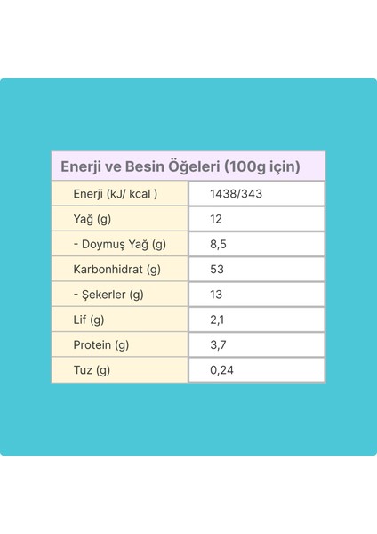 Fıstıklı Künefito fırsatları