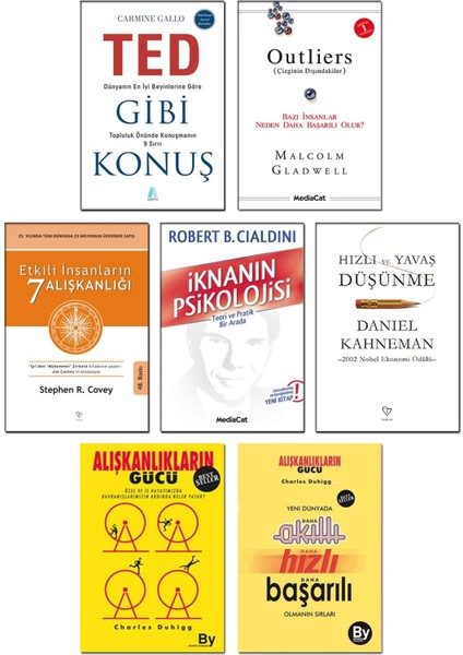 Hızlı ve Yavaş Düşünme Daniel Kahneman Alışkanlıkların Gücü Charles Duhigg Yeni Dünyada Daha Hızlı