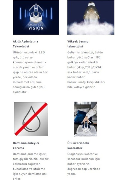 Akıllı Aydınlatma Led-Buhar Kazanlı Yüksek Basınç 700 G/dk'lık Şok Buhar ve 8 Bar Buhar Basınçlı+ Hav&Yün Temizleyici