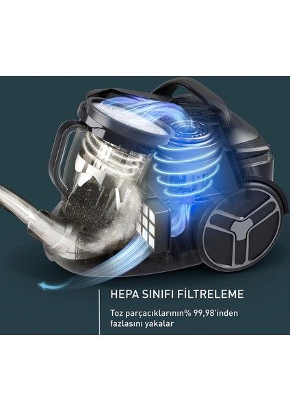 5 YIL Garanti Ultra Sessiz 900W İle %40 daha Tasarruflu Turbo Halı Döver Başlık + Evcil Hayvan Başlıklı Torbasız Süpürge + Hav&Yün Temizleyici indirimleri