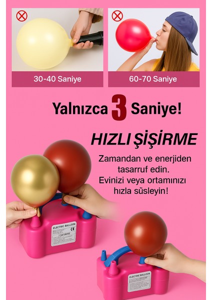 Çift Çıkışlı Elektrikli Balon Şişirme Makinesi – Pembe & Mavi (Model 73005)