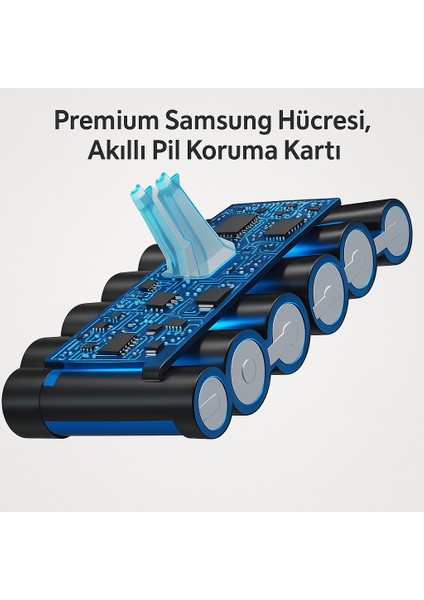 Dyson V8 Uyumlu 4000MAH Yüksek Kapasiteli Yedek Pil modelleri