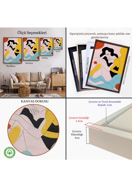 Siyah Çerçeveli Soyut Kadın Tablosu indirimleri