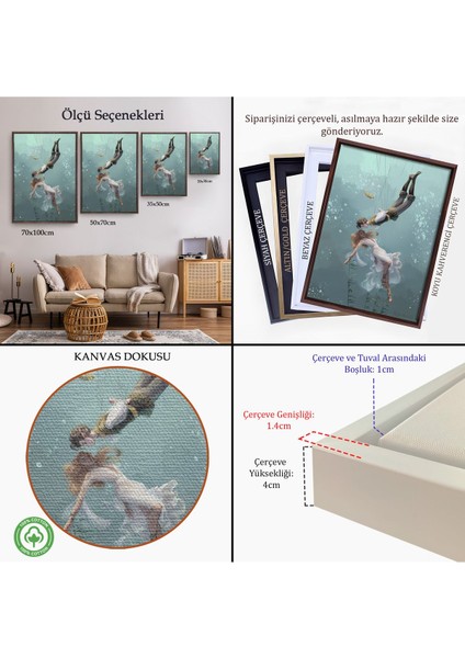 Siyah Çerçeveli Kötü Kral Jude & Cardan, Denizler Altındaki Aşıklar Kanvas Tablo indirimleri