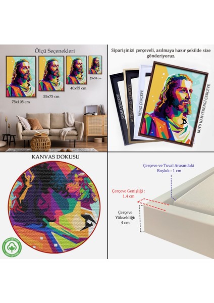 Altın Çerçeveli Renkli Isa Mesih Duvar Tablosu, Jesus Christ indirimleri