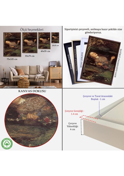 Siyah Çerçeveli Shakespeare'in Ophelia'sı Hamlet Dekoratif Duvar Tablosu indirimleri