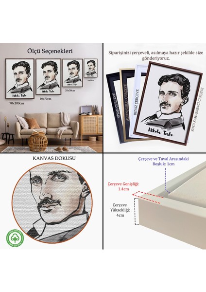 Kahverengi Çerçeveli Nikola Tesla Dekoratif Kanvas Tablo indirimleri