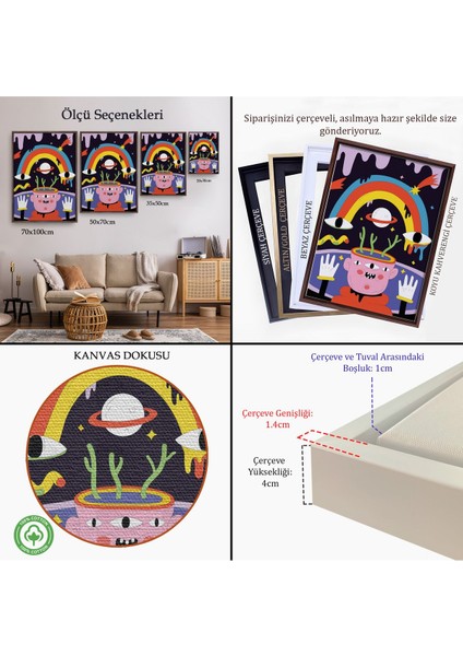 Beyaz Çerçeveli Ikonik Pop Art Uzaylı Tablosu indirimleri