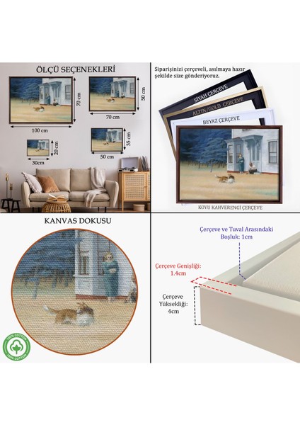 Altın Çerçeveli Edward Hopper - Cape Cod Akşamı Tablo indirimleri