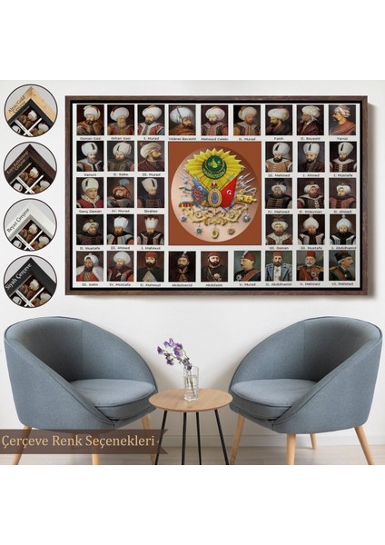 Beyaz Çerçeveli Osmanlı Padişahlarının Tümü Dekoratif Duvar Tablosu