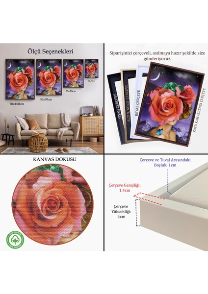 Siyah Çerçeveli Gül Başlı Kadın Modern Sanat Tablosu indirimleri