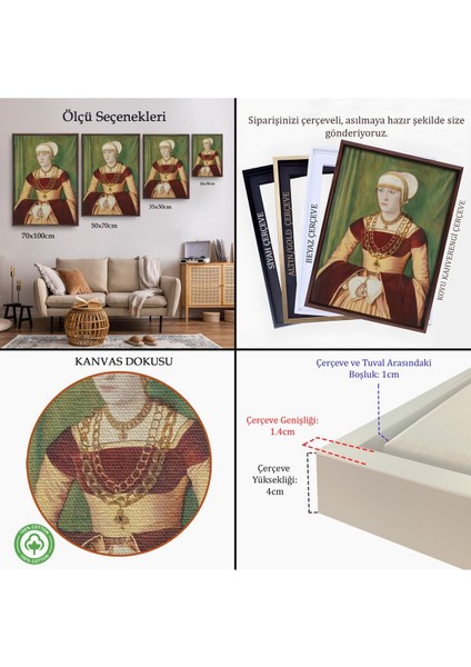 Beyaz Çerçeveli Barthel Beham'in Ursula Rudolph'un Tablosu indirimleri