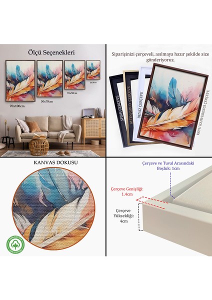 Beyaz Çerçeveli Suluboya Görünümlü Modern Tüy Tablosu indirimleri