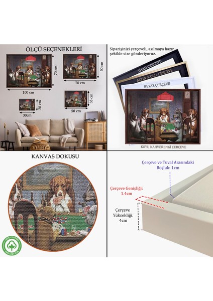 Siyah Çerçeveli Cassius Marcellus Coolidge - Poker Oynayan Köpekler Eseri Kanvas Tablo indirimleri