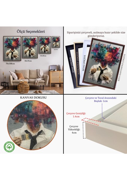 Kahverengi Çerçeveli Kendi Kafasını Boyayan Adam Gerçeküstü Duvar Sanatı Kanvas Tablo indirimleri