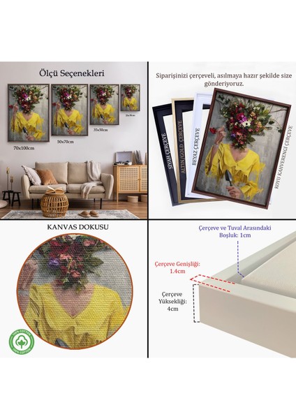 Beyaz Çerçeveli Çiçek Başlı Kadın Kanvas Tablo indirimleri